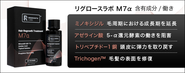 リアップと同じ有効成分ミノキシジル7％に加えアゼライン酸、トリペプチド－1銅、Trichogen™含有